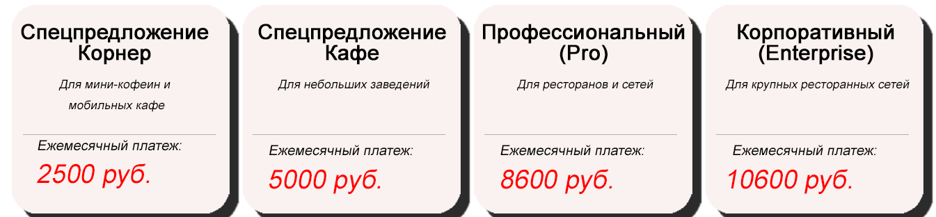 Тарифы iiko