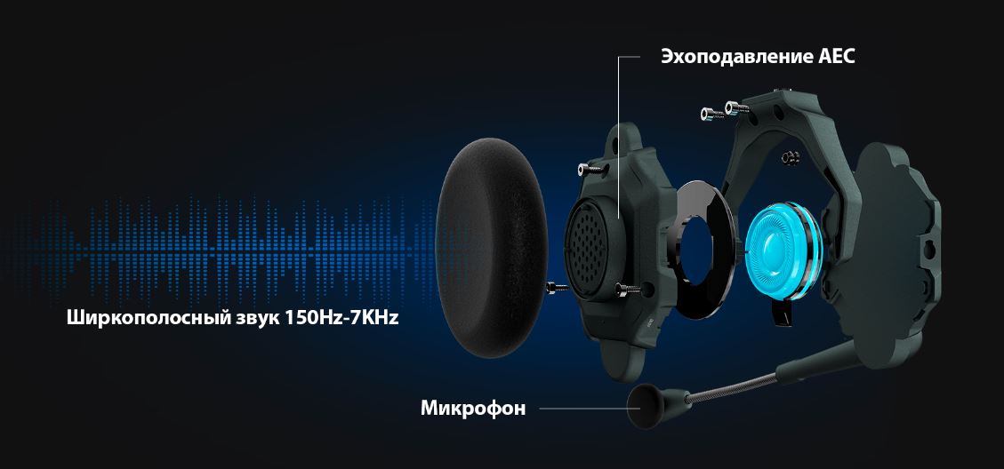 Система служебной связи Hollyland Solidcom